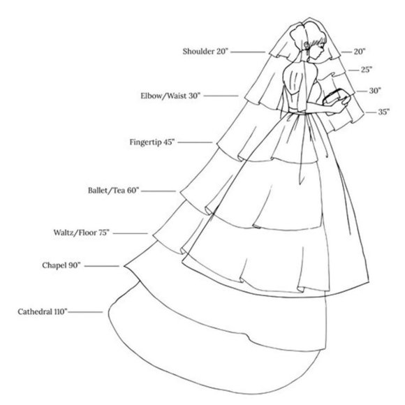 WEDDING Veil with Comb (118 inches, One Tiers Veil) - Picture 6 of 6